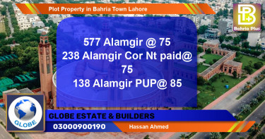 Residential Plot for Sale in Bahria Town, Lahore - (BP-80965)