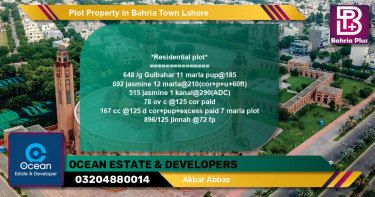 Residential Plot for Sale in Bahria Town, Lahore - (BP-80974)