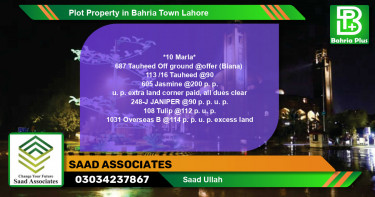 Residential Plot for Sale in Bahria Town, Lahore - (BP-80997)