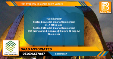 Commercial Plot for Sale in Bahria Town, Lahore - (BP-80998)