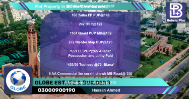 Commercial Plot for Sale in Bahria Town, Lahore - (BP-81001)