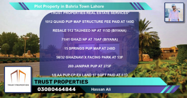 Residential Plot for Sale in Bahria Town, Lahore - (BP-81015)