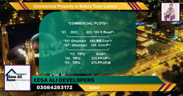 Commercial Property for Sale in Bahria Town, Lahore - (BP-81068)