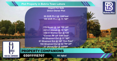 Residential Plot for Sale in Bahria Town, Lahore - (BP-81072)