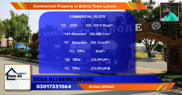Commercial Property for Sale in Bahria Town, Lahore - (BP-81075)