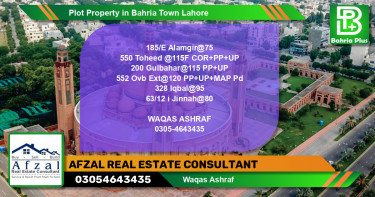 Residential Plot for Sale in Bahria Town, Lahore - (BP-81082)