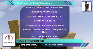 Residential Plot for Sale in Bahria Town, Lahore - (BP-81093)