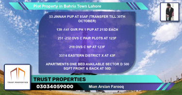 Residential Plot for Sale in Bahria Town, Lahore - (BP-81094)