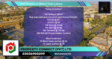 Residential Plot for Sale in Bahria Town, Lahore - (BP-81128)