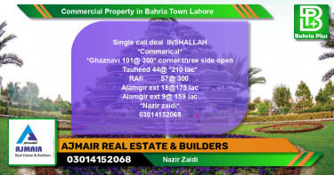 Commercial Property for Sale in Bahria Town, Lahore - (BP-81133)