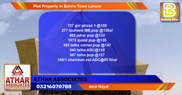 Residential Plot for Sale in Bahria Town, Lahore - (BP-81140)