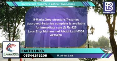 Commercial Property for Sale in Bahria Town, Lahore - (BP-81141)