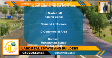 Commercial Property for Sale in Bahria Town, Lahore - (BP-81174)