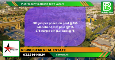 Residential Plot for Sale in Bahria Town, Lahore - (BP-81194)