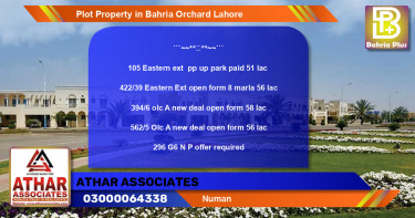 Residential Plot for Sale in Bahria Orchard, Lahore - (BP-81207)