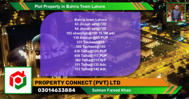 Residential Plot for Sale in Bahria Town, Lahore - (BP-81220)