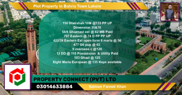 Residential Plot for Sale in Sector F - Shershah Block -  Bahria Town, Lahore - (BP-81223)