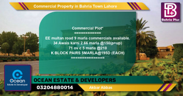 Commercial Property for Sale in Bahria Town, Lahore - (BP-81247)