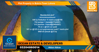 Residential Plot for Sale in Bahria Town, Lahore - (BP-81250)