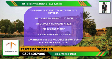 Residential Plot for Sale in Bahria Town, Lahore - (BP-81279)