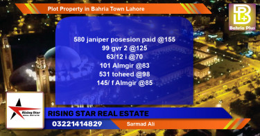 Residential Plot for Sale in Bahria Town, Lahore - (BP-81284)