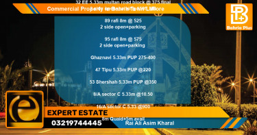 Commercial Property for Sale in Bahria Town, Lahore - (BP-81312)