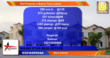 Residential Plot for Sale in Overseas B -  Bahria Town, Lahore - (BP-81313)