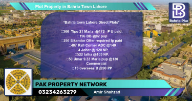 Commercial Plot for Sale in Bahria Town, Lahore - (BP-81331)