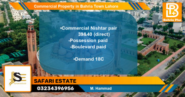 Commercial Property for Sale in Bahria Town, Lahore - (BP-81413)