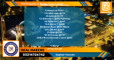 Commercial Plot for Sale in Bahria Town, Lahore - (BP-81417)