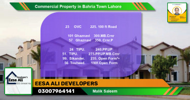 Commercial Property for Sale in Bahria Town, Lahore - (BP-81455)