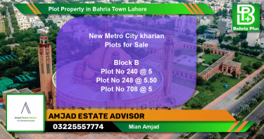 Residential Plot for Sale in Bahria Town, Lahore - (BP-81462)
