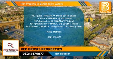 Residential Plot for Sale in Bahria Town, Lahore - (BP-81495)
