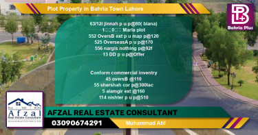 Commercial Plot for Sale in Bahria Town, Lahore - (BP-81533)