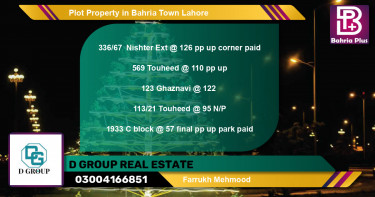 Residential Plot for Sale in Bahria Town, Lahore - (BP-81574)