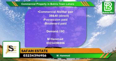 Commercial Property for Sale in Bahria Town, Lahore - (BP-81584)