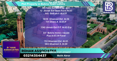 Residential Plot for Sale in Bahria Town, Lahore - (BP-81592)