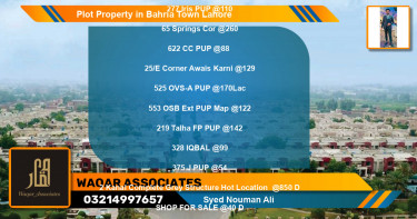 Residential Plot for Sale in Bahria Town, Lahore - (BP-81628)