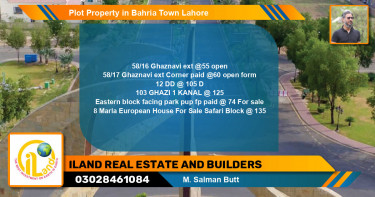 Residential Plot for Sale in Bahria Town, Lahore - (BP-81632)