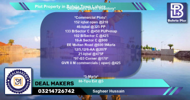Commercial Plot for Sale in Bahria Town, Lahore - (BP-81706)