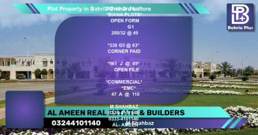 Commercial Plot for Sale in Bahria Orchard, Lahore - (BP-81827)