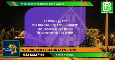 Residential Plot for Sale in Bahria Town, Lahore - (BP-81852)