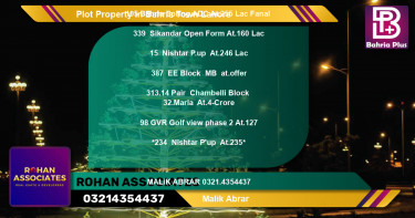 Residential Plot for Sale in Bahria Town, Lahore - (BP-81868)