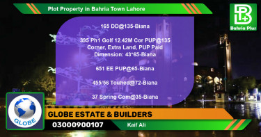 Residential Plot for Sale in Bahria Town, Lahore - (BP-81882)