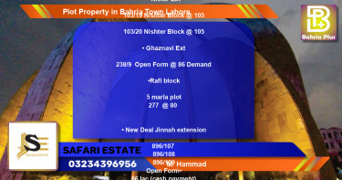 Residential Plot for Sale in Bahria Town, Lahore - (BP-81909)