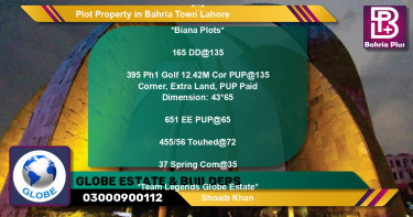 Residential Plot for Sale in Bahria Town, Lahore - (BP-81933)