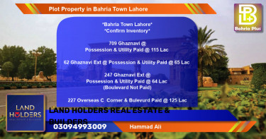 Residential Plot for Sale in Bahria Town, Lahore - (BP-81937)