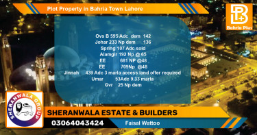 Residential Plot for Sale in Bahria Town, Lahore - (BP-81953)