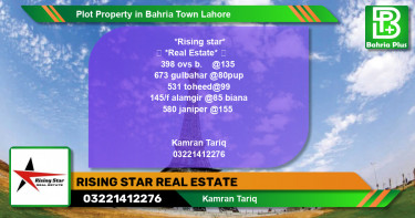 Residential Plot for Sale in Overseas B -  Bahria Town, Lahore - (BP-82019)
