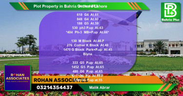 Residential Plot for Sale in Bahria Orchard, Lahore - (BP-82038)